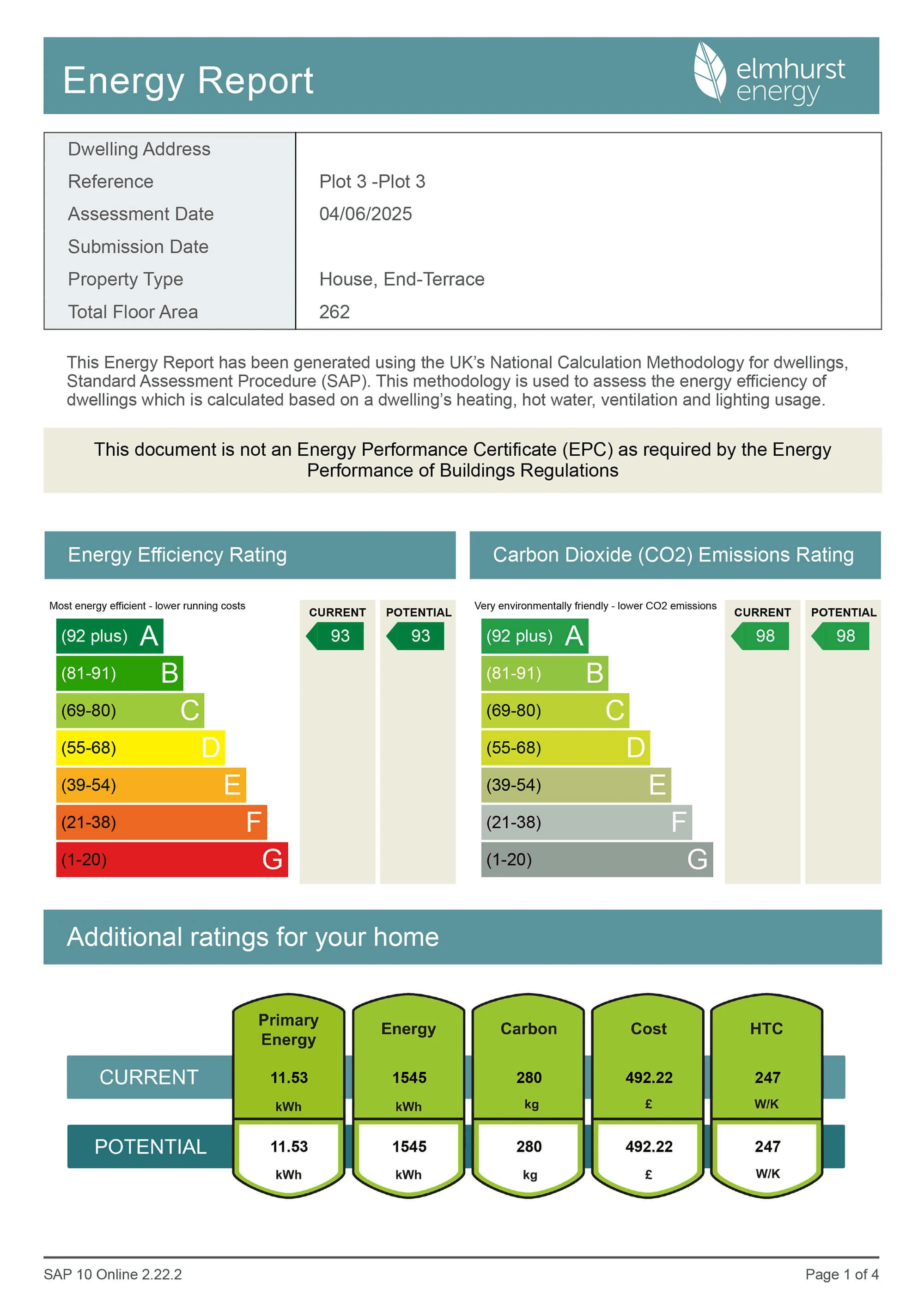 Plot 3 energy efficiency rating